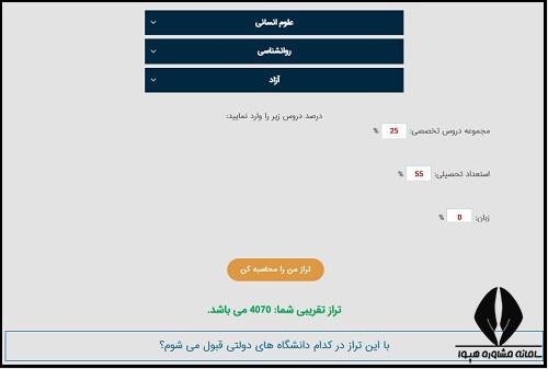 راهنمای تصویری استفاده از نرم افزار تخمین رتبه دکتری هیوا 